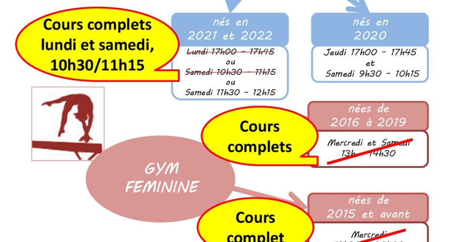 COURS COMPLETS